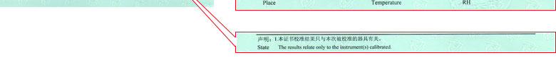 電學黄瓜视频在线下载證書報告說明頁