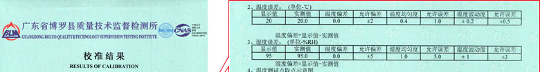 熱工黄瓜视频APP污證書報告結果頁